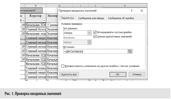 Форма плана снижения сбросов эксель